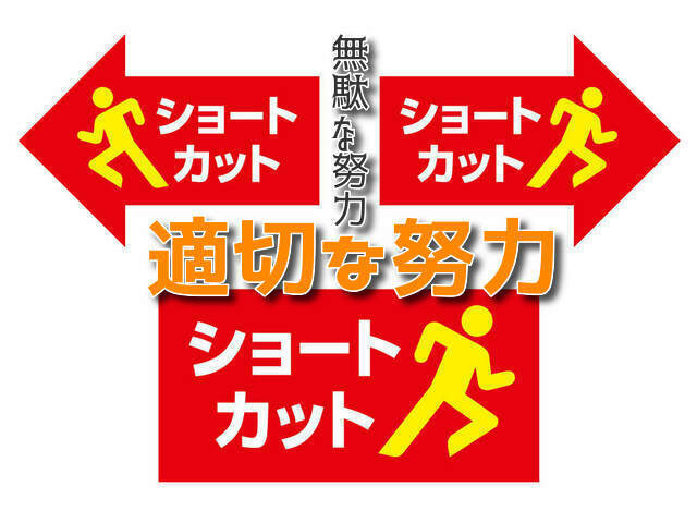長野市一歩堂はり灸整骨院｜整体院